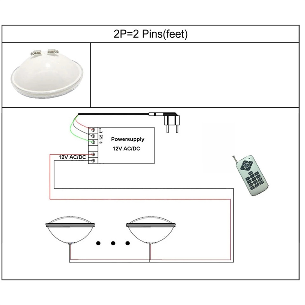 12W PAR56 RGB LED Luci subacqu - Xy Spa & Wellness George Town recensione e prezzo
